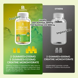 Creatine Monohydrate gummies, Creatine Monohydrate Supplement ，with Magnesium，Black Elderberry ，Milk Thistle, Little Bear，Sugar-Free