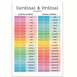 Cardinal and Ordinal Numbers Classroom Poster - Learning Numbers - Math Class Poster - Elementary School - 12 x 18 Inch - Classroom Decor - Classroom Must Haves - Back To School Decor - CPS0263