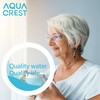 Aquacrest Filter Replacement for Melitta® Filter Cartridge, Nivona® Water Filter
