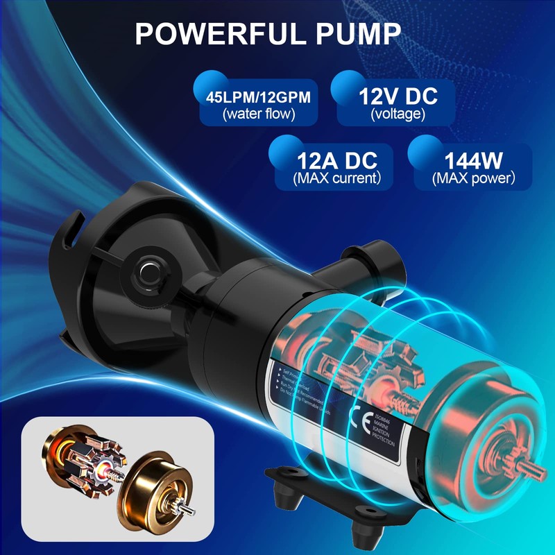 RISTOW RV Macerator Pump 12V, 12GPM RV Waste Water Pump