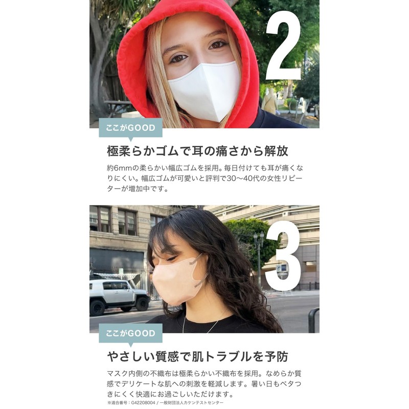 [爽快適] deCOGAO 小顔マスク No.9 面長 立体マスク 18枚 小さめ 冷感 マスク