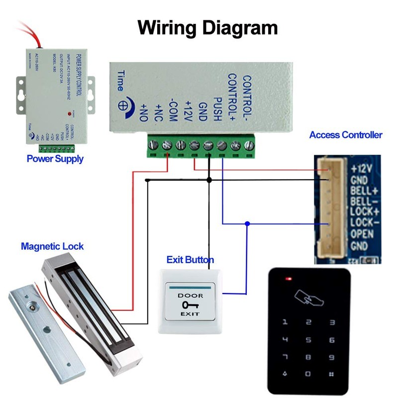 LIBO Stand-Alone Door Access Control System Kit Set with 180kg/350lbs