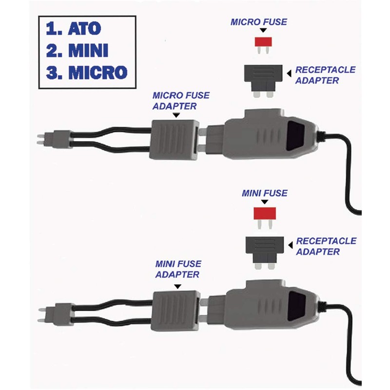 Electronic Specialties Fuse Buddy Current Loop Kit - Improved