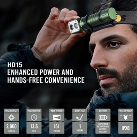 Wurkkos LED Headlamp Rechargeable,HD15 2000lm Right Angle Flashlight with 90 High CRI LH351D LED,Powerful SST20 LED Spotlight Head Light,IPX8 Waterproof for Adult Camping Hiking Running (Green)