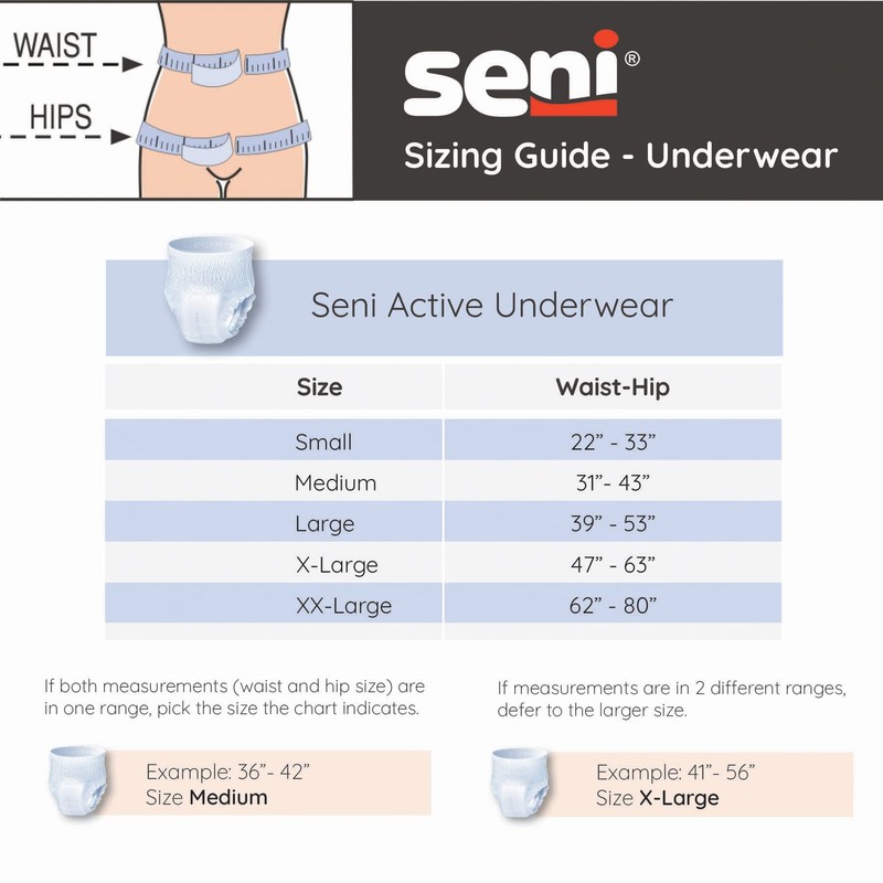 Seni Active Super Plus Unisex Adult Incontinence Underwear, Heavy Absorbency,