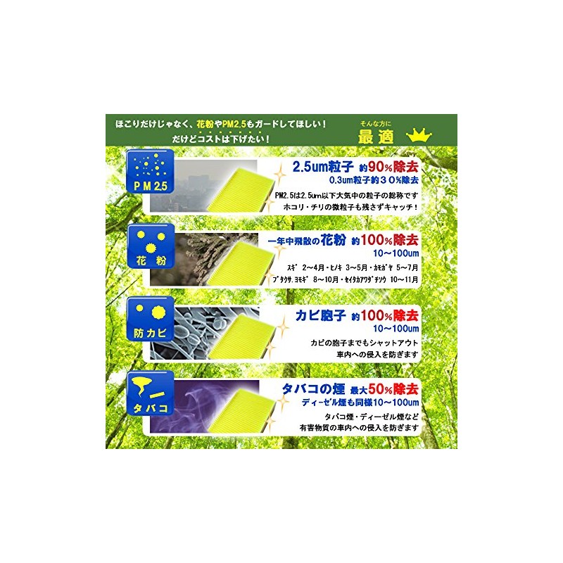 G-PARTS エアコンフィルター (日産/マーチ) LA-C201 【型式 K12系 初年 02/02-10/07】