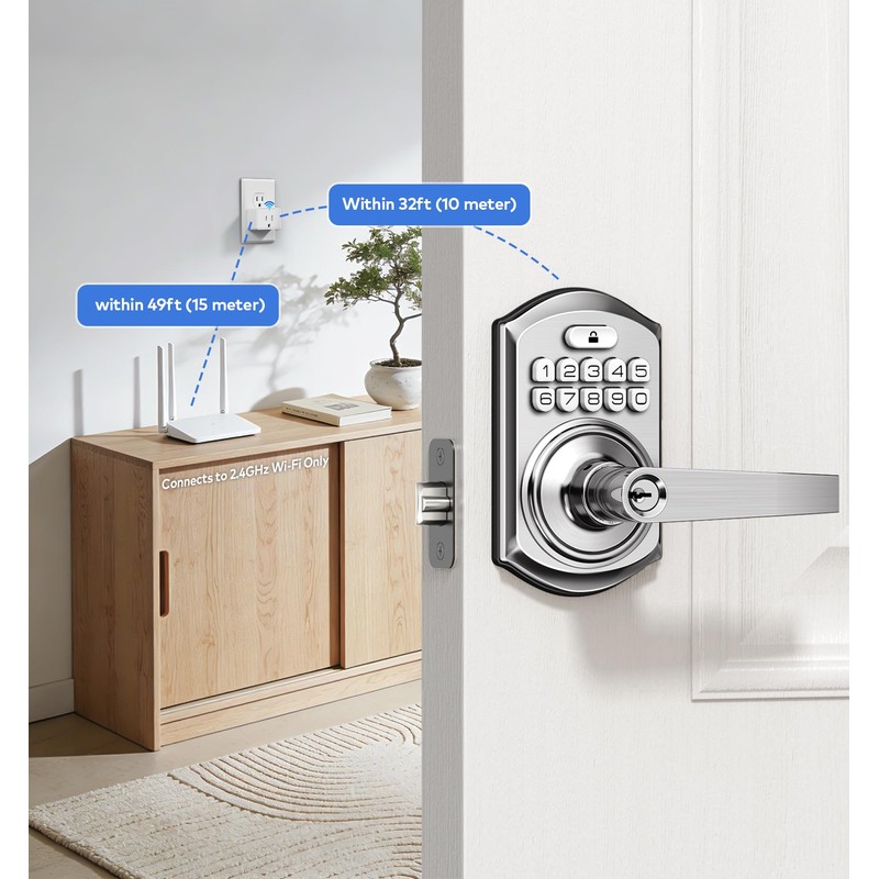 TEEHO G1 Gateway for Smart Door Lock with Smart Plug,