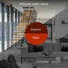Mini Baby Security Camera 1080P Wireless Indoor Night Viewing WIFI