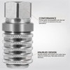 Diagnostic Equipment Coupler with Female Pipe Thread for PD242 Series