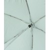 Schuraroo C7041039 Women's Folding Umbrella, For Rain or Shine, Wpc.