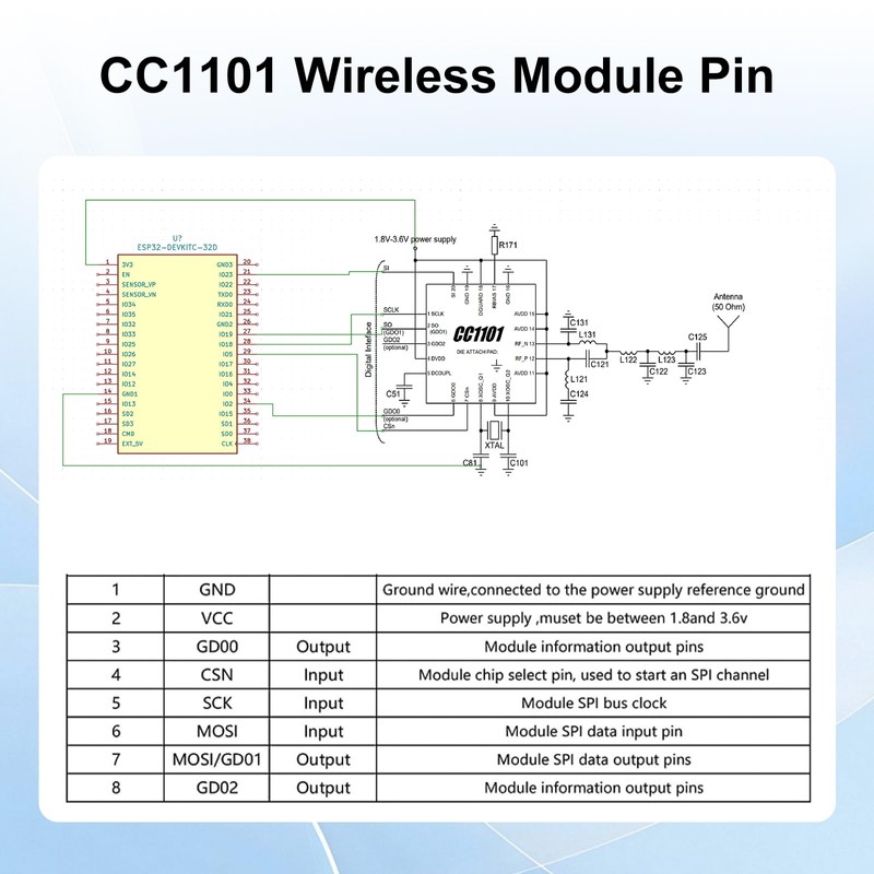 CC1101 SMA Antenna Radio Transceiver Module AYWHP 1 Piece CC1101