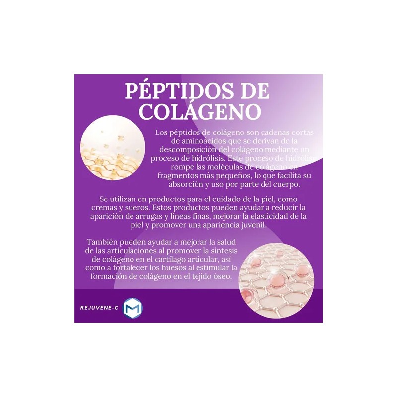 Kit Quemador Grasa Corporal + Suplemento Rejuvene-c Biotina