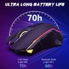 Redragon Wireless Gaming Mouse, Tri-Mode 2.4G/USB-C/Bluetooth Mouse Gaming, 10000 DPI,