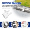 (2 Pcs) Deck Drain Adapter, fit for Stegmeier Channel Drain,