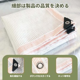 YEZOND Waterproof Sheet, 6.6 x 6.6 ft (2 x 2 m), Transparent, White, Outdoor, Roof, Thick, Vinyl Sheet, Double-Sided, Waterproof, Rainproof, Windproof, Protects Succulents, Cats, Dogs, Pets, Built-in