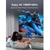 Wireless HDMI Transmitter and Receiver 4K Decode 1080P Output Ultra