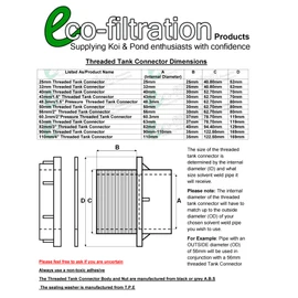 eco-filtration 50MM THREADED TANK CONNECTOR KOI FISH PUMP FILTER PIPE FITTING
