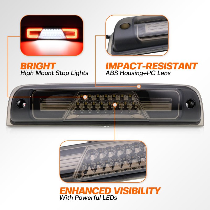 Led Third Brake Light for 2009-2018 Dodge Ram 1500/2010-2024 Ram