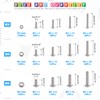 Glarks 510pcs M3 M4 M5 304 Stainless Steel Hex Socket