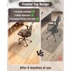 Blvornl Innovative Puzzle Chair Mat for Hardwood Floor, 36"*48" Hard