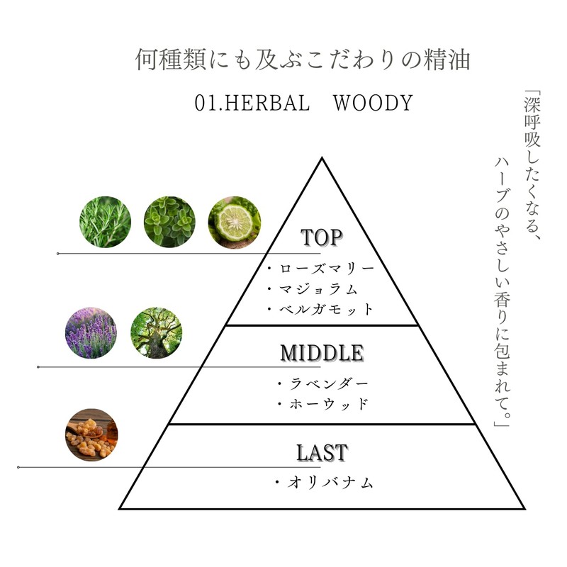 01. Vitalrich Powerlift Serum