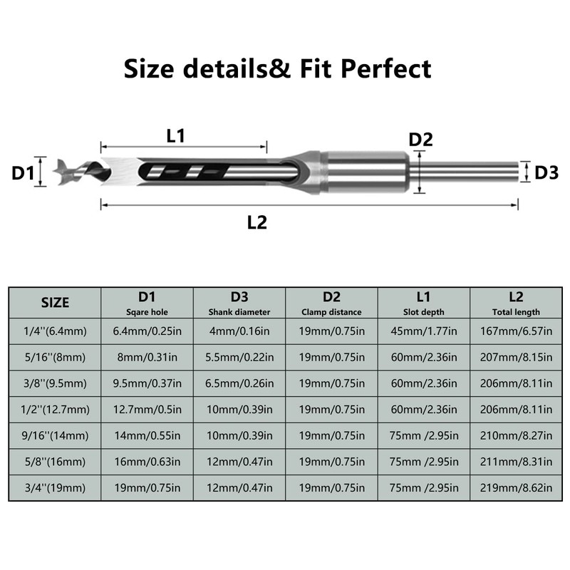 Square Hole Drill Bits, 7Pcs Wood Splitter Drill Bit Set,