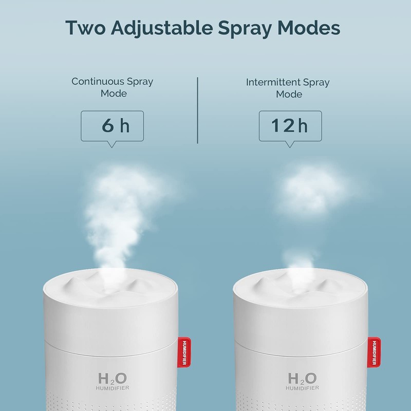 Portable Mini Humidifier, 500ml Small Cool Mist Humidifier, USB Personal