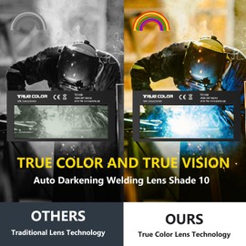 Gray Shade 10 2x4 1/4 Auto Darkening Welding Lens,HD and True Color Technology,Solar Charging,Fit Most Pancake and Pipeliner Welding Hoods, Auto Darkening Welding Lens 2x4.25 (Gray)