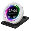 Computer Temp Monitor 2.8in Round LCD HD Micro USB Dimmable