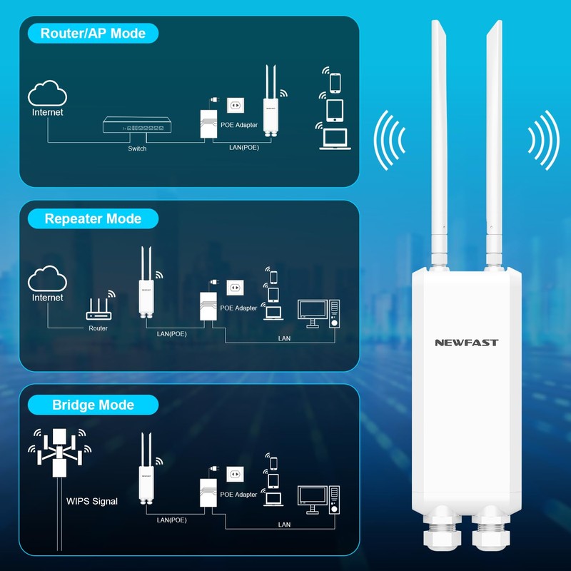NEWFAST AC1200 Gigabit Outdoor WiFi Extender, Weatherproof Dual Band Outdoor