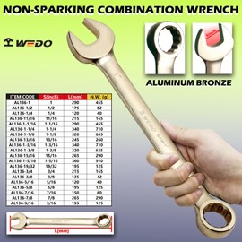WEDO Non-Sparking Combination Wrench, Spark-free Safety Combination Spanner, Aluminum Bronze, Die-Forge, DIN 3113, BAM & FM Certificate, Size 15/16", 265mm Length