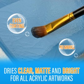 Matte Varnish for Acrylic Painting, Artist's Acrylic Varnish, Non-Yellowing, Non-Toxic, Anti-Crazing, Satin & Matte Finish, Clear Coat for Artwork, Acrylic Paint Sealer for Pro, Hobby Artists