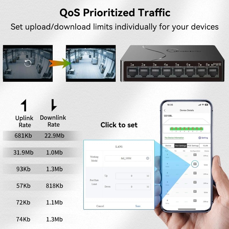 STEAMEMO 8-Port Gigabit Easy Smart Managed Switch – Professional Network