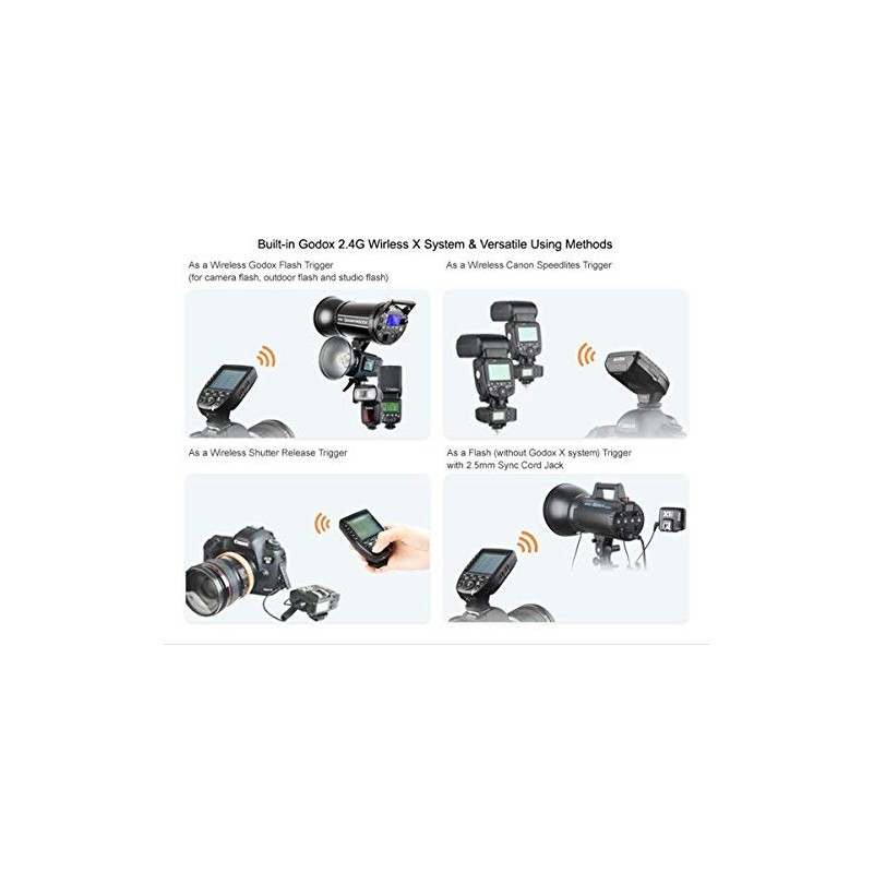 Godox Xpro-C E-TTL II 2.4G Wireless Flash Trigger with High