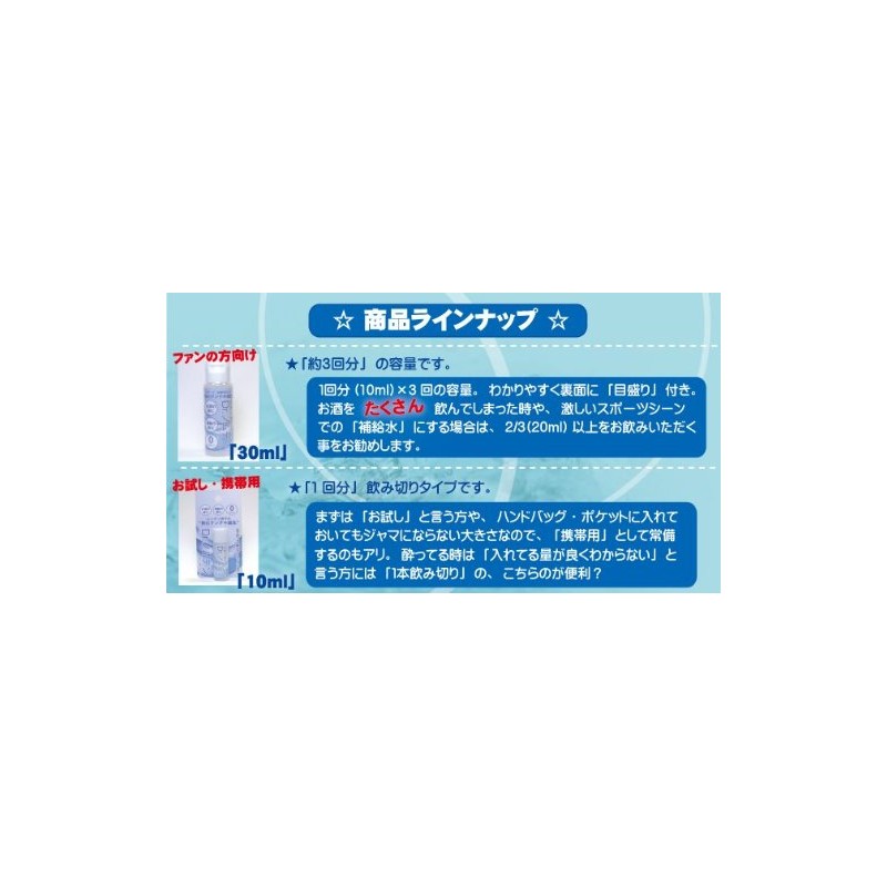 Dr. nomuten (30ml)