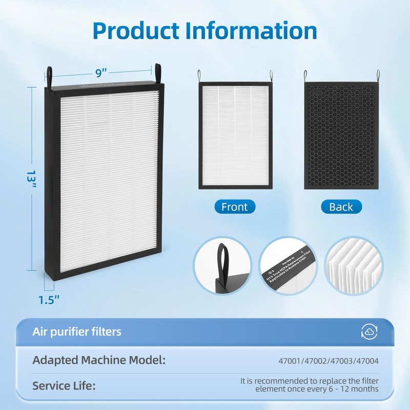 2 Pack Replacement Filter Compatible with NUWAVE OxyPure 47001, 47002,
