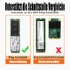 M.2 NVMe to USB Adapter Card 10Gbps USB 3.1 Type