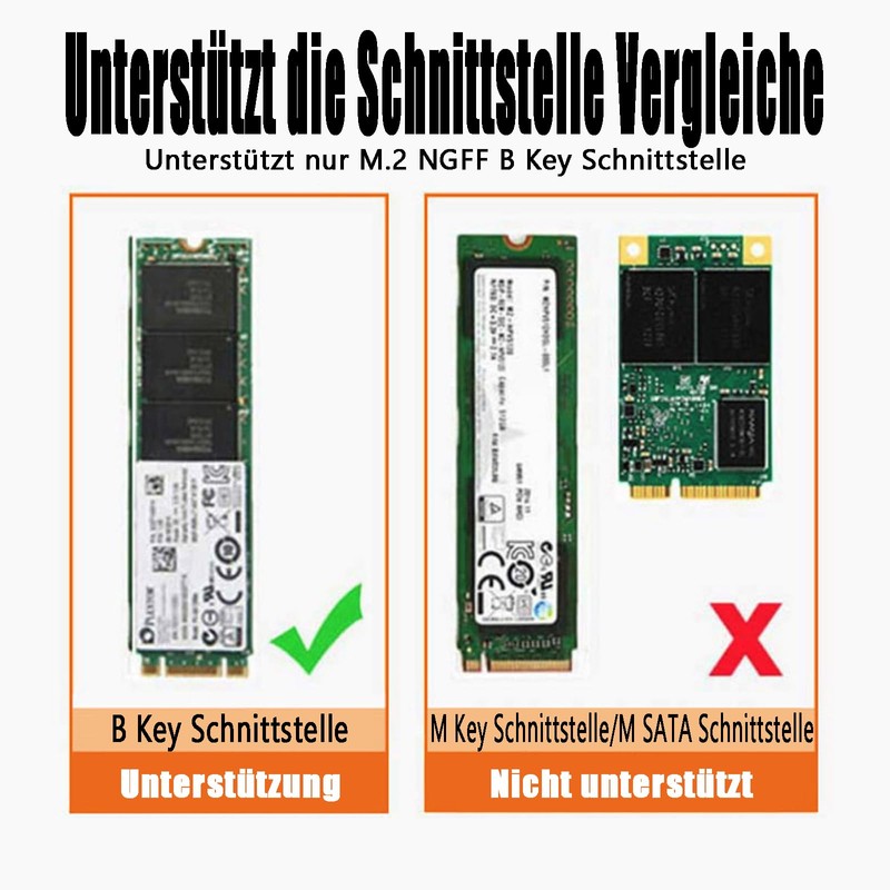 M.2 NVMe to USB Adapter Card 10Gbps USB 3.1 Type