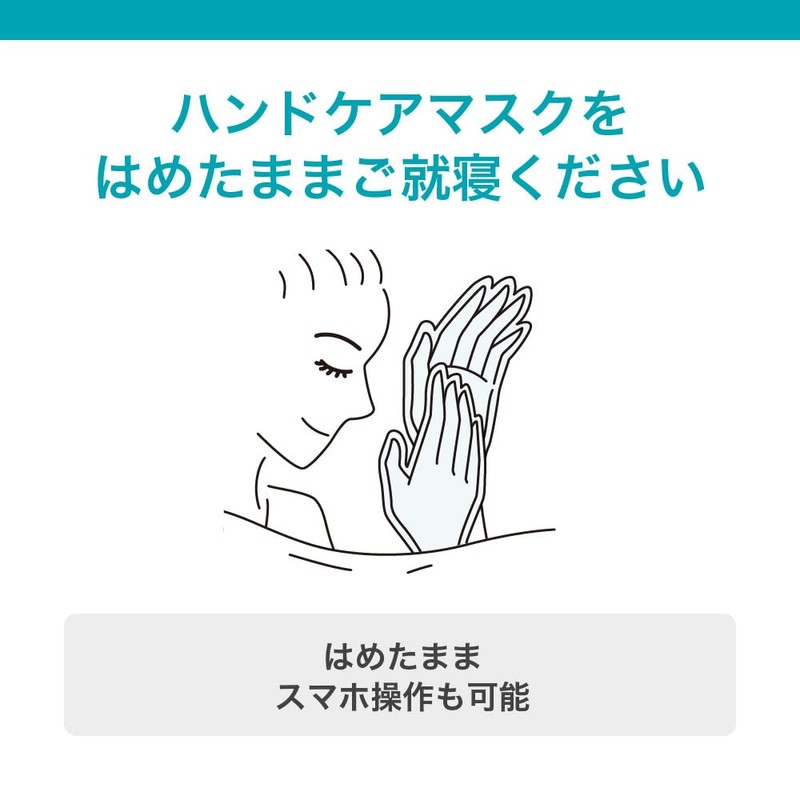 Kyurel Hand Care Mask, Protects Your Fingertips All Night, Raised