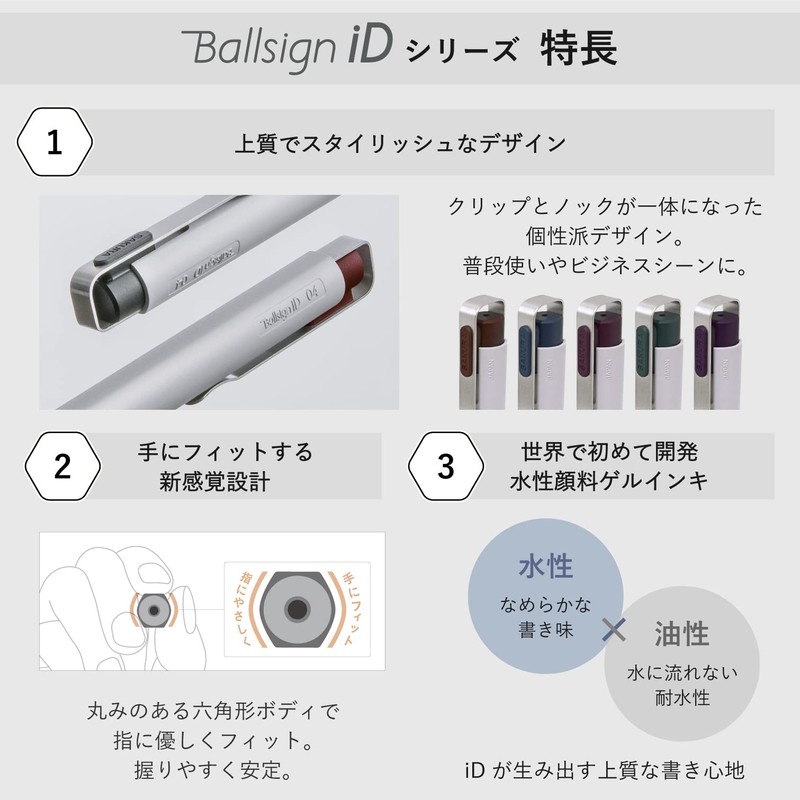 Sakura Crepas Gel Ink Ballpoint Pen, Ball Sign, iD, Set