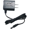 eeTao 25.2V 0.5A AC/DC Adapter Charger Compatible with isinwheel Mini