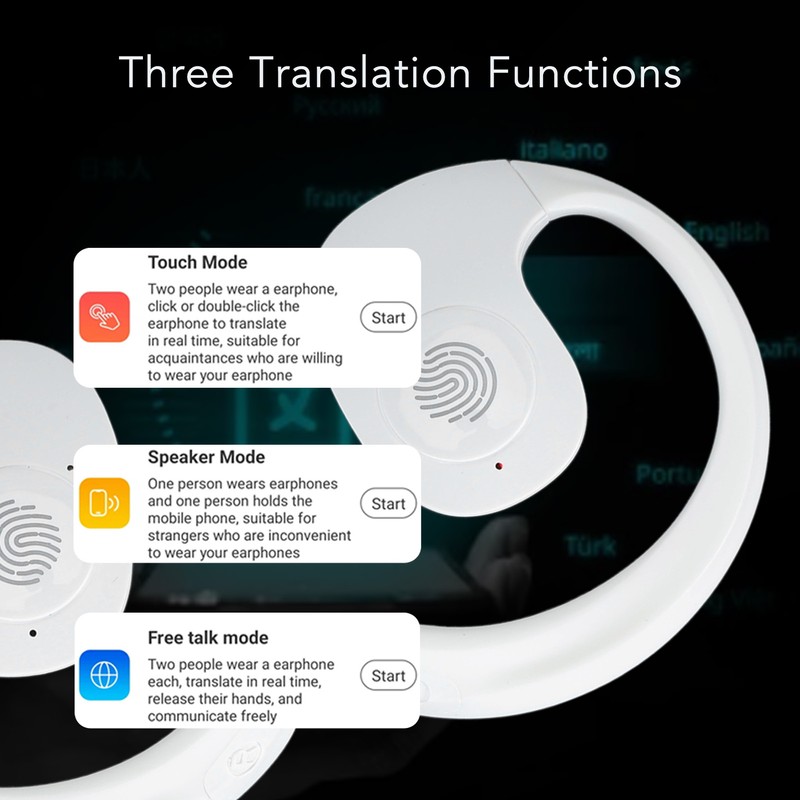 Language Translator Earhooks Bluetooth 5.3 Support 144 Languages Online Translation