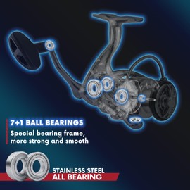Cabom Nytex Ultralight Spinning Reel with Metal Body, 5.5:1 High Speed Gear Ratio, 15KG/33Lbs Max Drag Power, 7+1 BBS Ultra Smooth Freshwater Fishing Reels, Size 1000-5000S