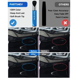 RSACET Touch Up Paint Compatible with Jeep Exact Match Touch Up Paint Car Scratch Repair (True Blue Pearl PBU/KBU)