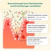 Butyzole - Diet Management for Irritable Bowel Dietra, Diverticula &
