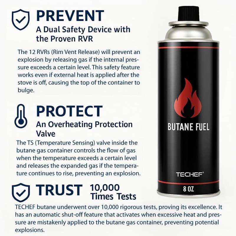 COOKKING 8oz Butane Fuel Canisters Cylinders with Dual Safety System