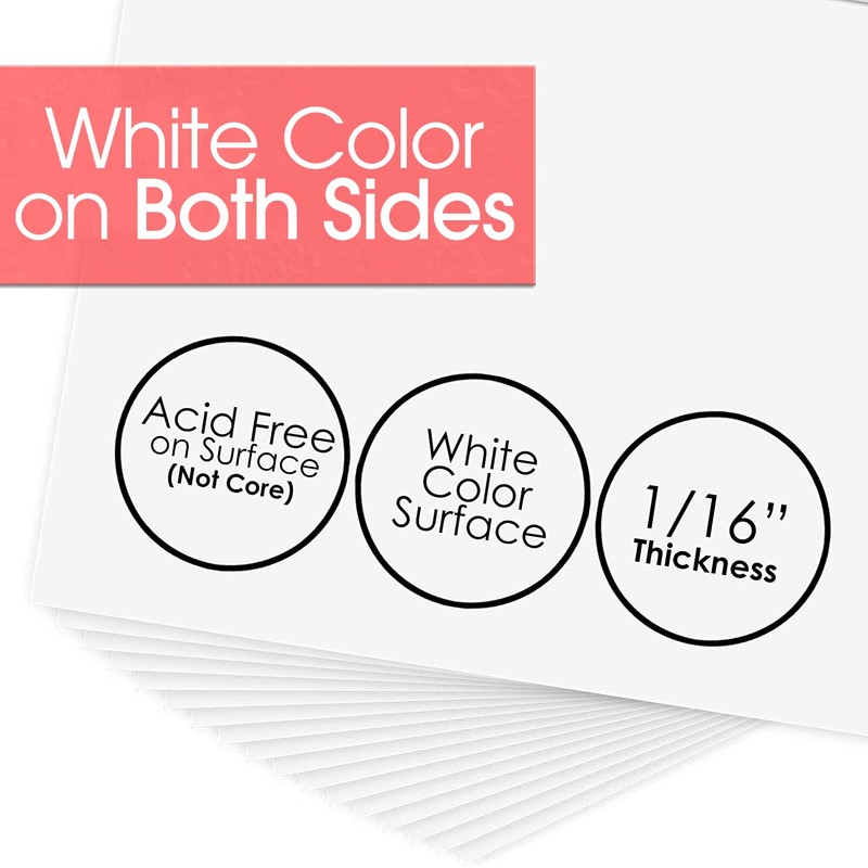 Golden State Art, 8x8 White Backing Board, Backer Boards for