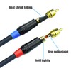 Ihurllu RCA to XLR Female Y Splitter Cable, 15Feet Dual