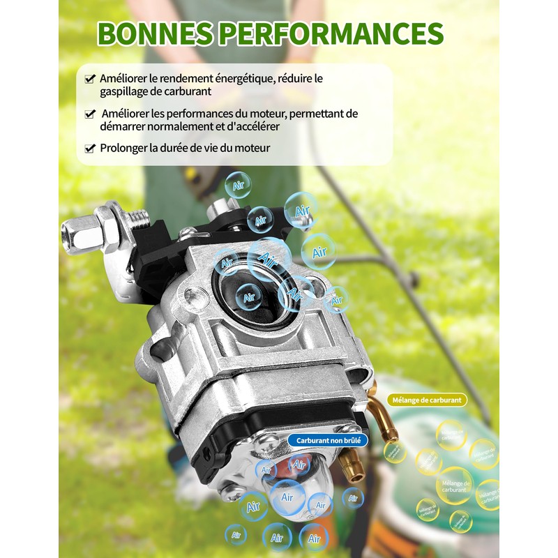 SOSALUK 52cc 49cc 43cc 2 Stroke Carbu Kit with Hose