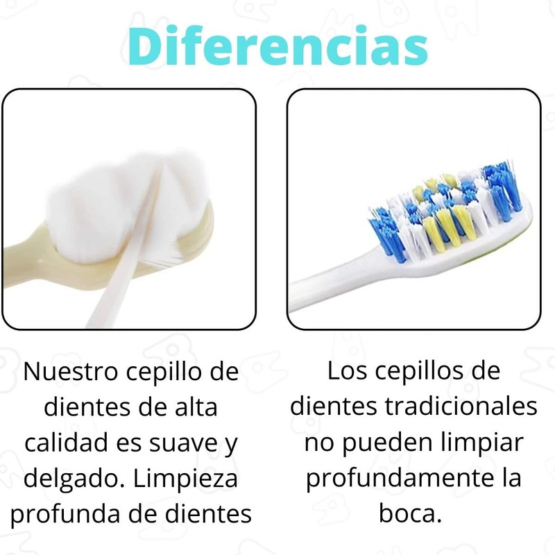 VERALY.MX - 10 Piezas Cepillo de dientes Cerdas Suave Ultrafino